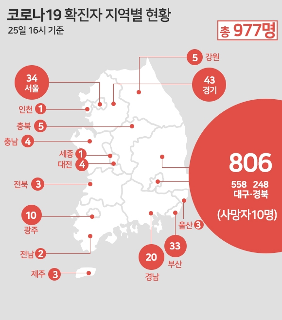 ⓒ 시사저널 양선영