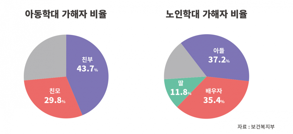 ⓒ 시사저널 양선영