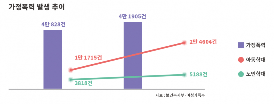 ⓒ 시사저널 양선영