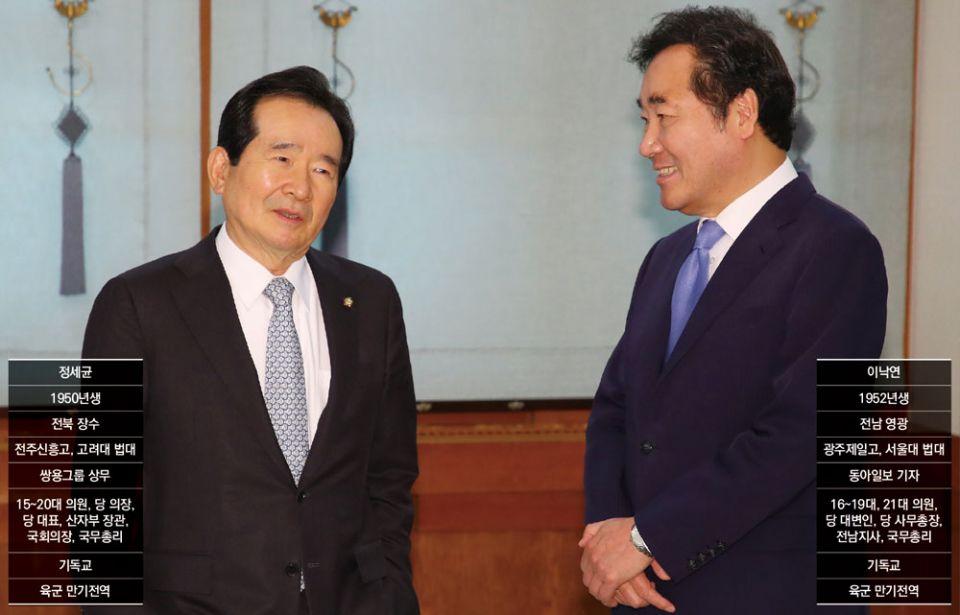 정세균 국회의장과 이낙연 국무총리가 2018년 5월3일 청와대에서 열린 헌법 기관장 초청 오찬에 참석한 뒤 환담하고 있다. ⓒ연합뉴스