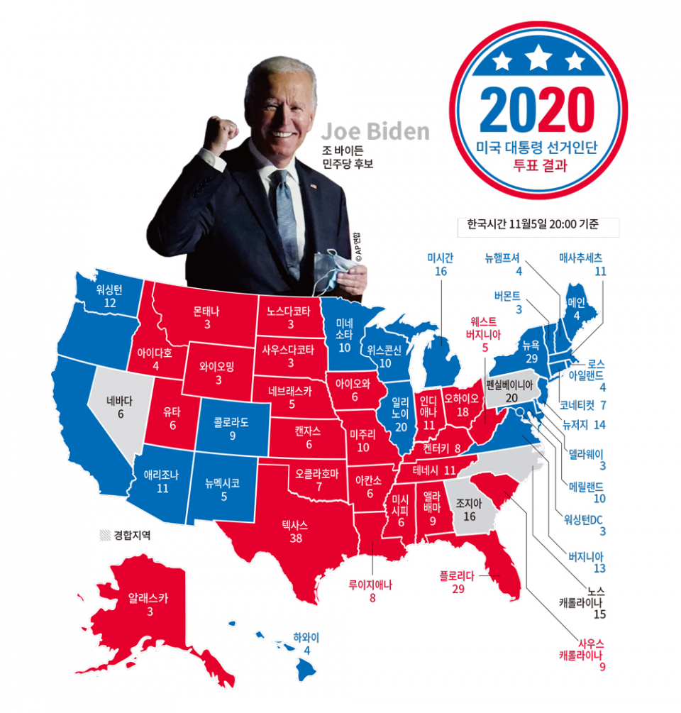 美 대선] 한국식으로 풀어본 미국의 정치 지형 < 국제 < 기사본문 - 시사저널