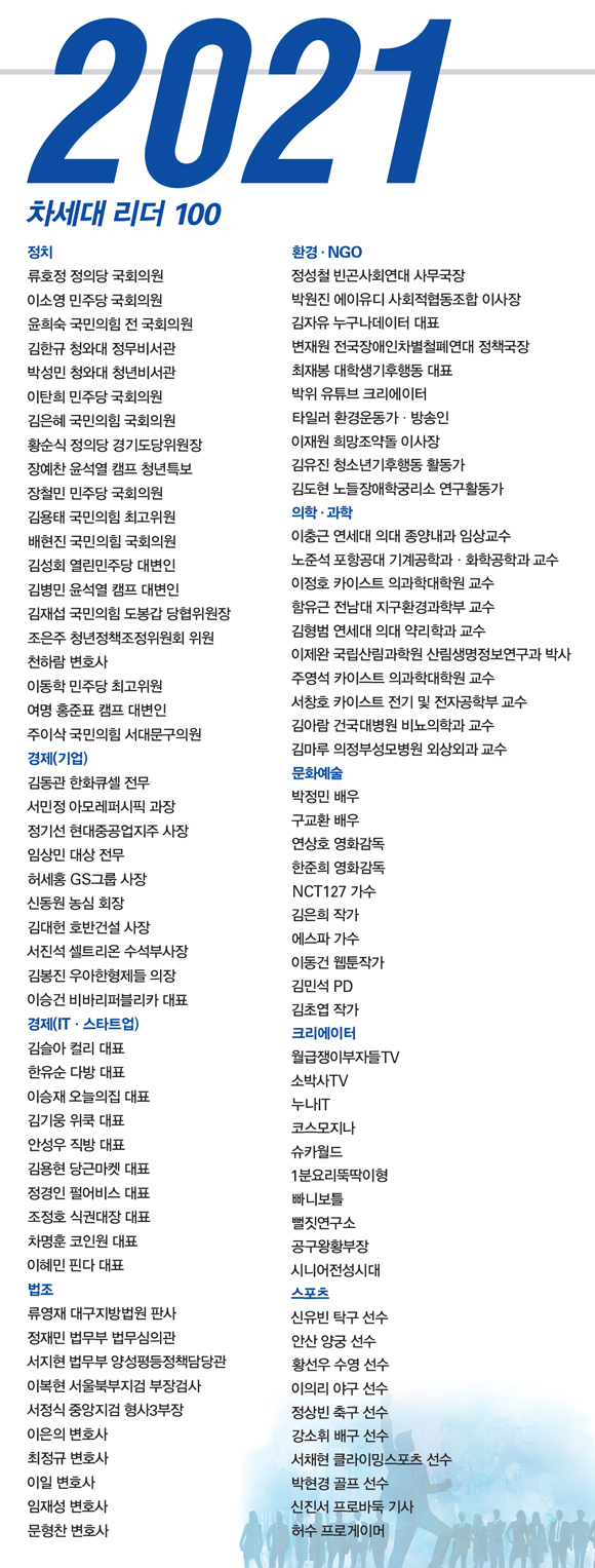 차세대리더-IT·스타트업 ] 국내 가상화폐 3대 거래소 개척 < 경제 < 기사본문 - 시사저널