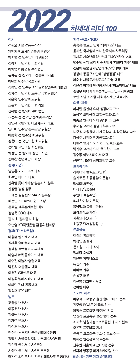 차세대 리더-경제] 최수연 네이버 대표 < 경제 < 기사본문 - 시사저널