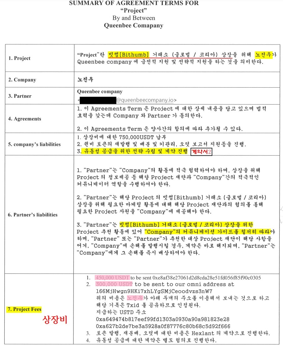 단독] 빗썸 상장부터 시세조종까지, “빗핵관” 소행이었다 < 사회 < 기사본문 - 시사저널