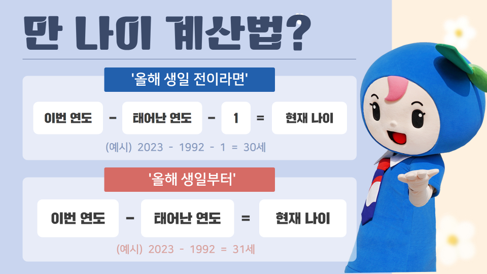 6월28일부터 전 국민 나이를 '만 나이'로 통일하는 내용의 개정 행정기본법과 민법이 시행된다. ⓒ 법제처