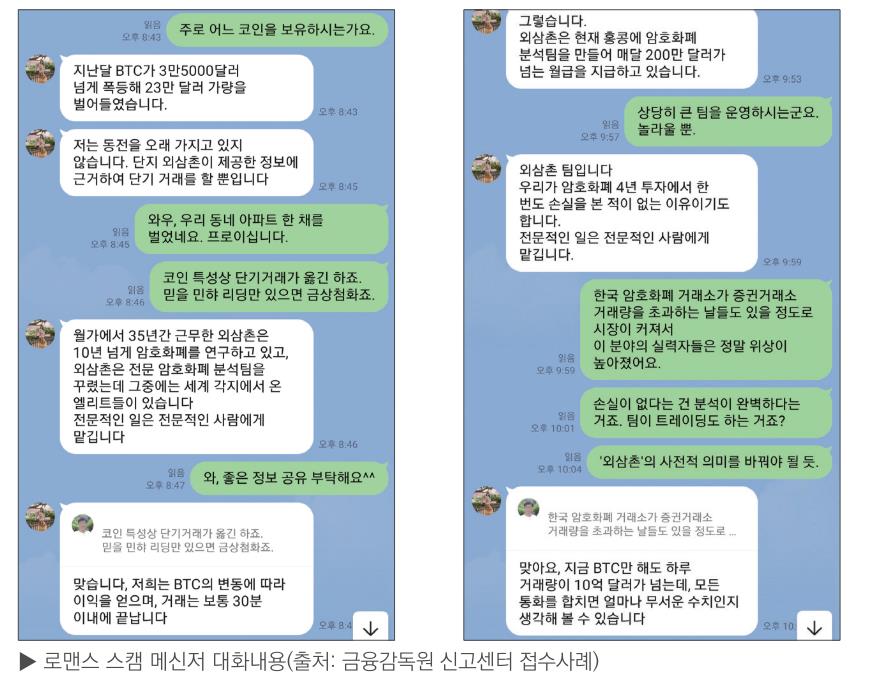 ⓒ금융감독원 제공