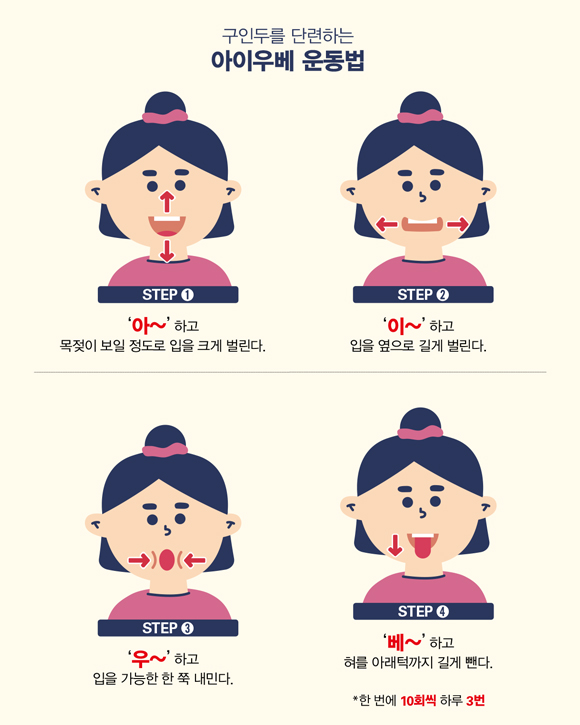 자신의 ‘혀 위치’를 아십니까?