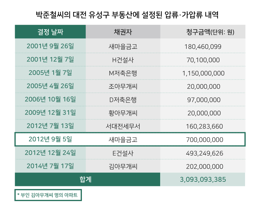 ⓒ 시사저널 양선영