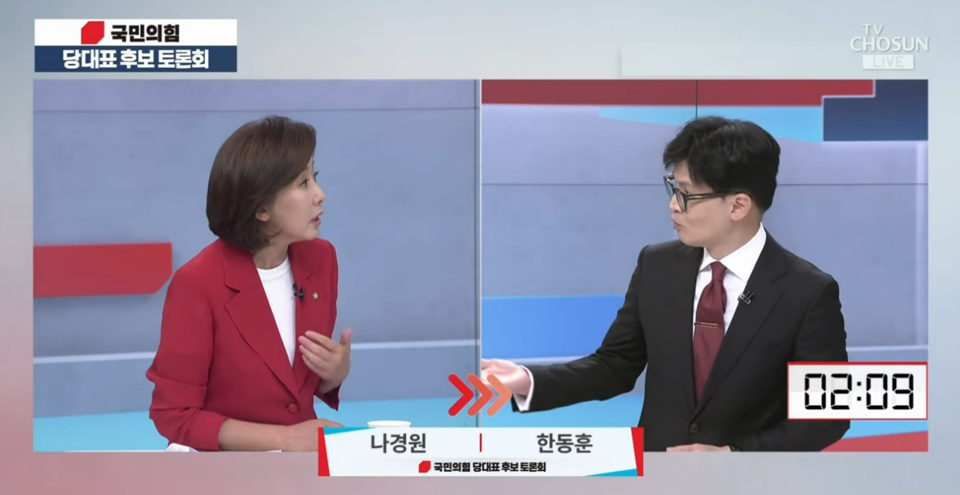 9일 진행된 국민의힘 당 대표 TV토론회에서 나경원 후보와 한동훈 후보가 설전을 벌이고 있다. ⓒ국민의힘 유튜브 채널 '오른소리'·TV조선