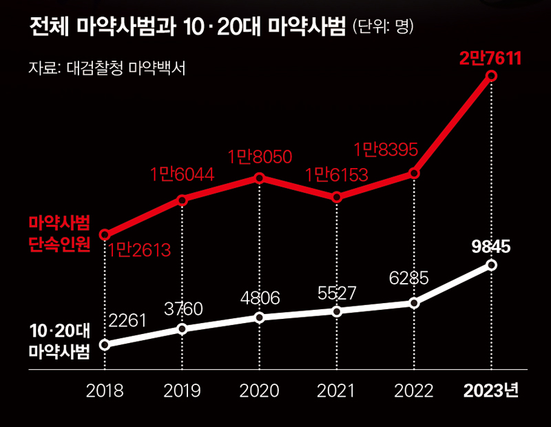 Ȯ���̹���