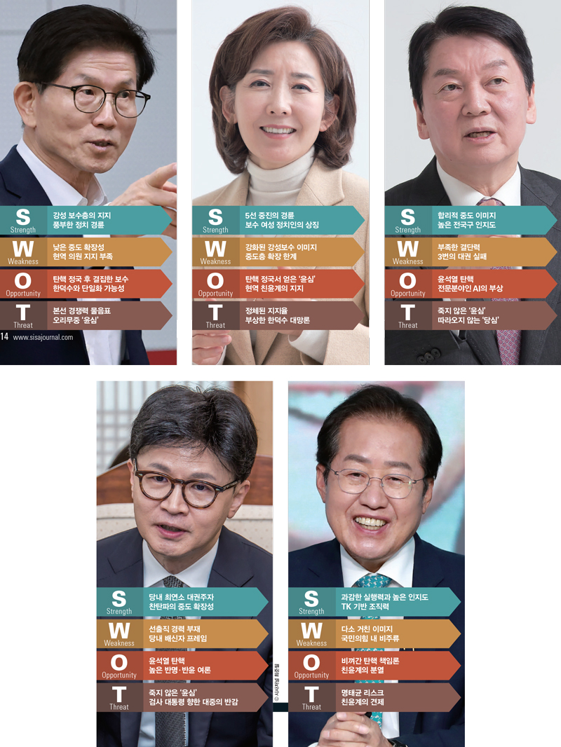 ⓒ연합뉴스·시사저널 이종현·시사저널 최준필