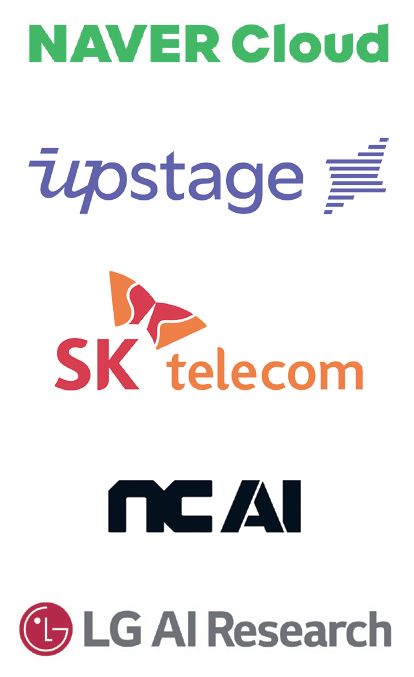 독자 AI 파운데이션 모델 프로젝트 선정 기업