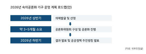 ⓒ시사저널 양선영