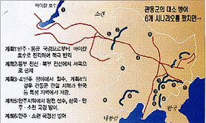 38선은 일본이 그었다