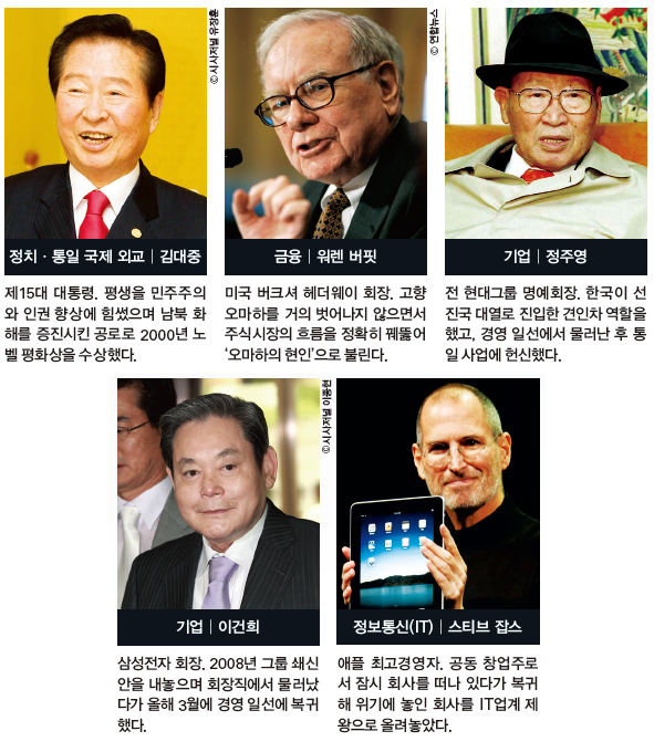 단편집 + 존경받는 인물 24인의 명언 모음 (feat. 직업가치관 활용법)