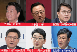 [단독] 국회의원 10명 중 1명은 삼성전자 샀다...해외株는 애플·테슬라 ... - 뉴스 썸네일 이미지