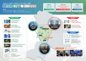 [천안24시] 천안시, 'AI 대전환' 가속...AI 도시 도약 본격화 - 뉴스 썸네일 이미지
