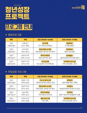 [문경 24시] 마음 챙기고 실무 역량 키운다...문경시, 청년 구직자 전방... - 뉴스 썸네일 이미지