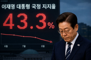 지지율 40%선 붕괴 위기! 코너에 몰린 이 대통령, 반등 카드 꺼낼까
