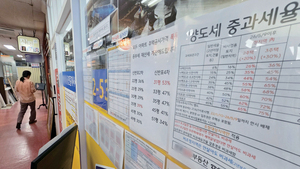 “팔라더니 세 낀 집은 안 산다?” 누더기 부동산 규제에 갇힌 집주인들