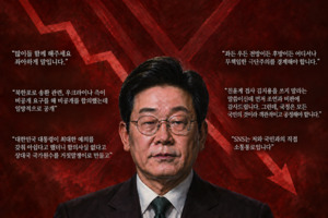 민심은 차가운데 SNS는 뜨거웠다… 대통령 공식 X 계정 1년 전수조사