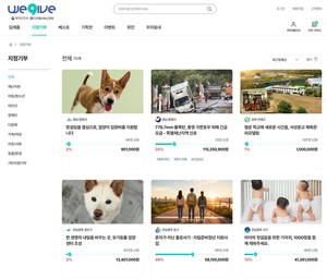 답례품 경쟁 탈피 통했다...민간플랫폼 위기브, 누적 400억 돌파 - 뉴스 썸네일 이미지